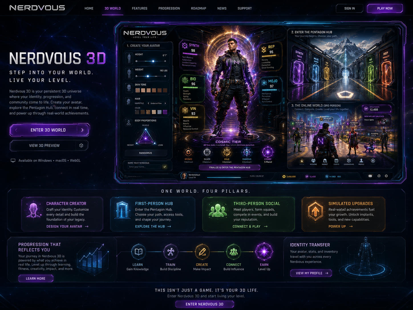Nerdvous 3D preview